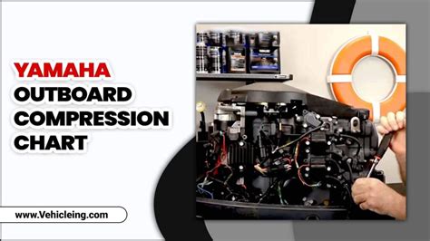 yamaha 150 compression test|Yamaha Outboard Compression Chart .